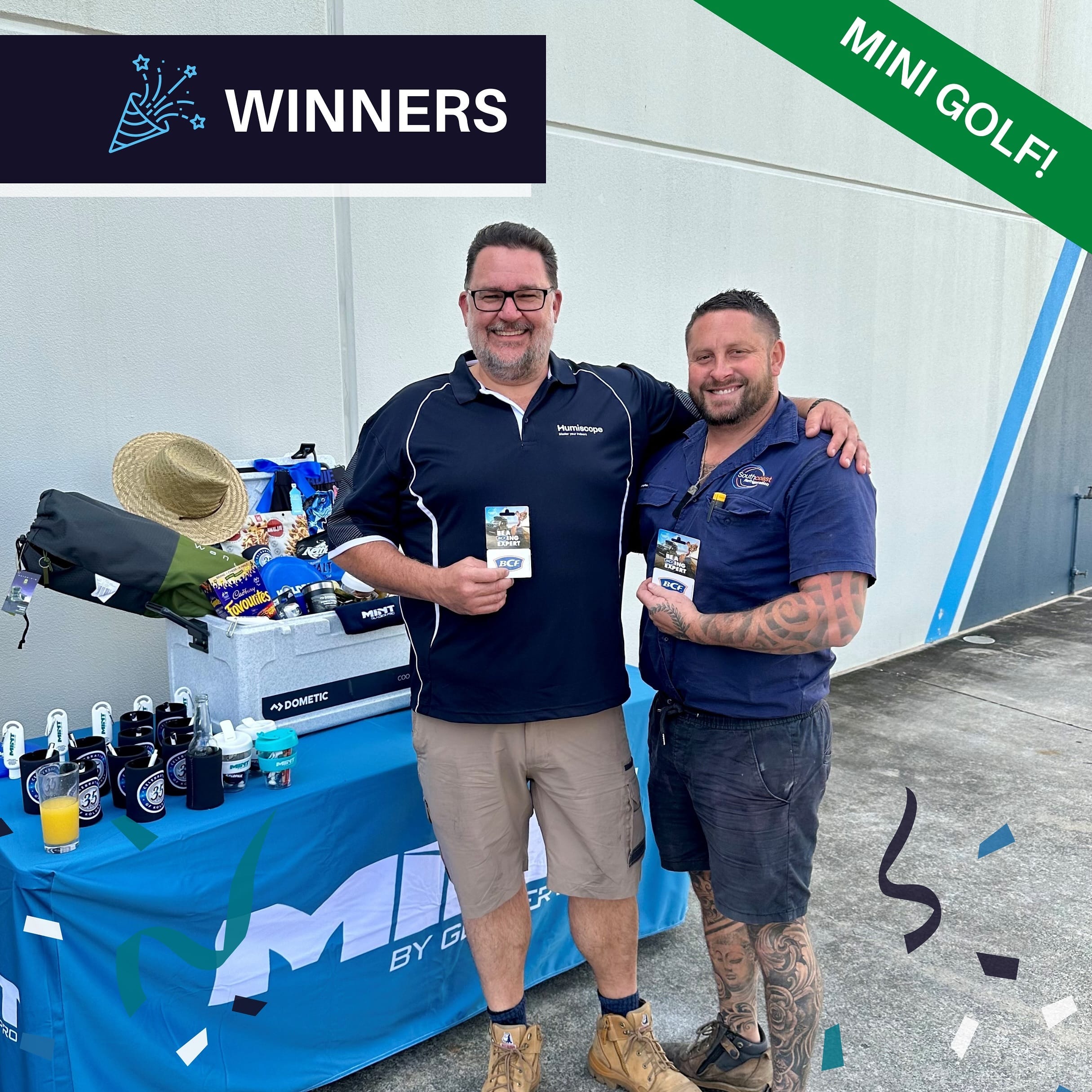 Climascope team win
